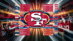 49ers standings