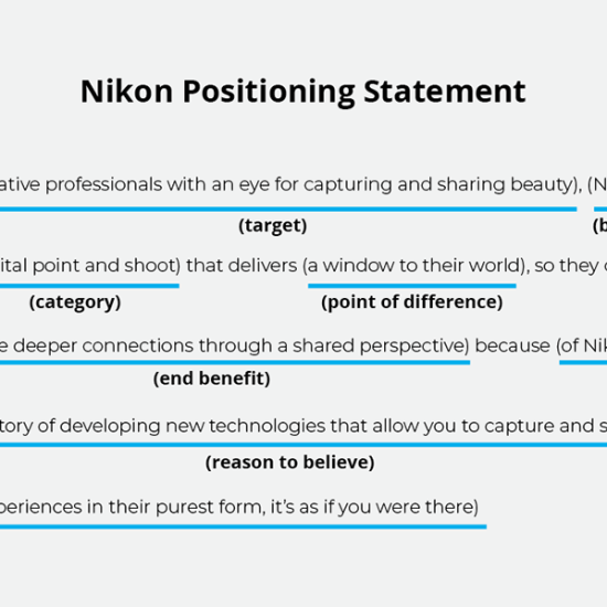 positioning statement samples